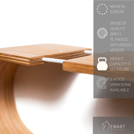Connecting parts for curved wooden shelf close-up look with item details