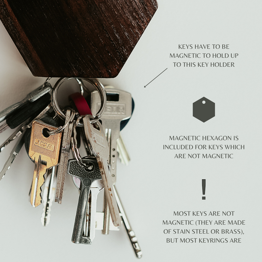 Close-up of a magnetic wooden key holder with metal keys attached. Text explains that keys must be magnetic to use the holder, with a magnetic hexagon included for non-magnetic keys. Most keys aren&